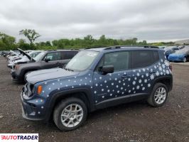 Jeep Renegade 2022 1 Jeep Renegade 2022 1
