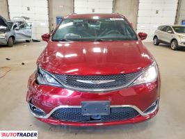 Chrysler Pacifica 2020 3