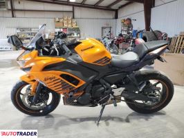 Kawasaki Pozostałe 2025