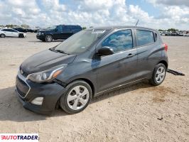Chevrolet Spark - zobacz ofertę