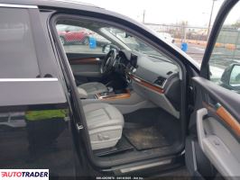 Audi Q5 2021 2 Audi Q5 2021 2