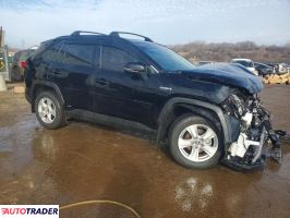 Toyota Pozostałe 2021 2