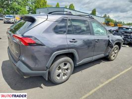 Toyota Pozostałe 2025 2