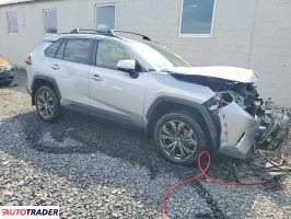 Toyota Pozostałe 2024 2