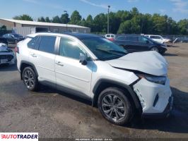 Toyota Pozostałe 2024 2