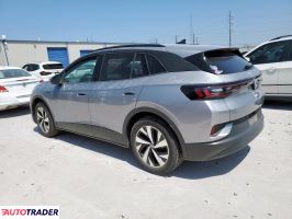 Volkswagen Pozostałe 2023