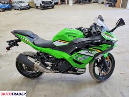 Kawasaki Pozostałe - zobacz ofertę