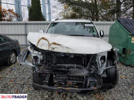 Nissan Armada 2024 5