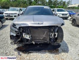 Hyundai Genesis 2023 2