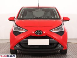 Toyota Aygo 2021 1.0 71 KM
