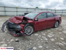 Toyota Avalon 2019 2 Toyota Avalon 2019 2