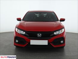 Honda Civic 2019 1.0 124 KM