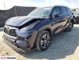 Toyota Highlander 2022 3 Toyota Highlander 2022 3