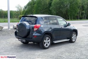 Toyota RAV 4 2006 2.0 152 KM