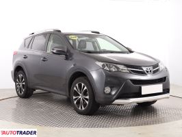 Toyota RAV 4 2015 2.0 122 KM