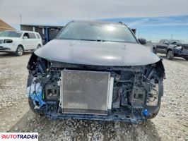 Kia Sorento 2022 2