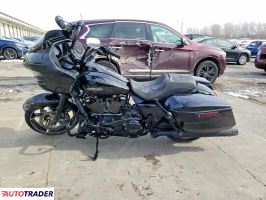 Harley-Davidson Pozostałe 2025