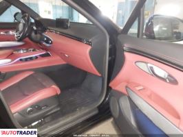 Hyundai Genesis 2023 2