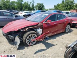 Tesla Model S 2019