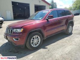 Jeep Grand Cherokee 2020 3 Jeep Grand Cherokee 2020 3
