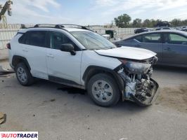 Toyota Pozostałe 2021 2