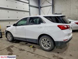 Chevrolet Equinox 2021 1