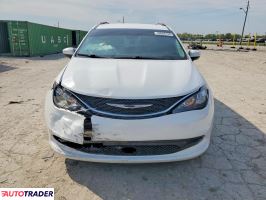 Chrysler Voyager 2021 3