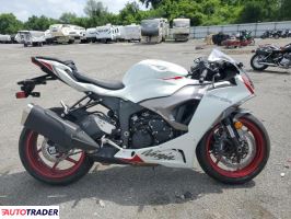 Kawasaki ZX 2025
