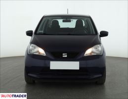 Seat Mii 2016 1.0 73 KM