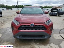 Toyota Pozostałe 2021 2 Toyota Pozostałe 2021 2