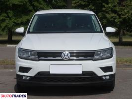 Volkswagen Tiguan 2018 1.5 147 KM