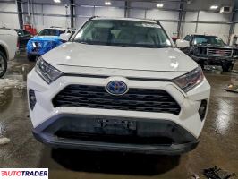 Toyota Pozostałe 2021 2