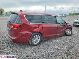 Chrysler Pacifica 2020 3