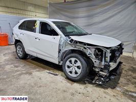 Toyota Pozostałe 2025 2