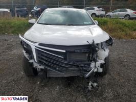 Chevrolet Equinox 2024 1