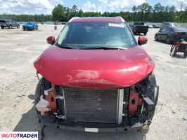Nissan Rogue 2021 2