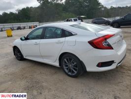 Honda Civic 2021 1 Honda Civic 2021 1
