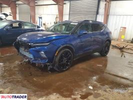 Chevrolet Blazer - zobacz ofertę