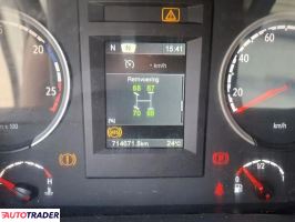 Scania R410