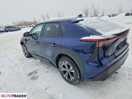 Toyota Pozostałe 2024