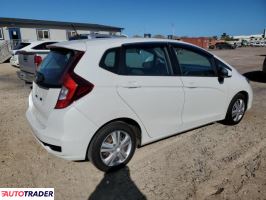 Honda Pozostałe 2020 1 Honda Pozostałe 2020 1