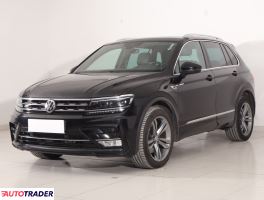 Volkswagen Tiguan 2016 2.0 217 KM Volkswagen Tiguan 2016 2.0 217 KM