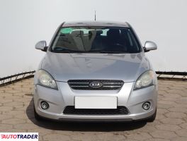 Kia Ceed 2008 1.6 124 KM