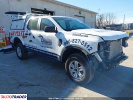 Ford Ranger 2024 2 Ford Ranger 2024 2
