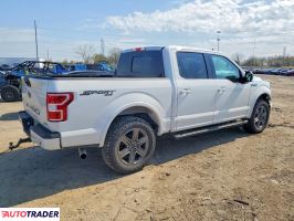 Ford Pozostałe 2020 2
