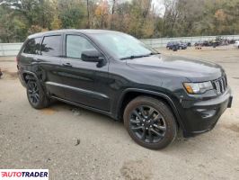 Jeep Grand Cherokee 2021 3
