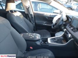 Toyota Pozostałe 2019 2 Toyota Pozostałe 2019 2