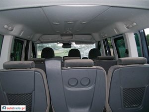 Citroen Jumpy 2012 2 163 KM Citroen Jumpy 2012 2 163 KM