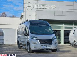 Pozostałe inny - zobacz ofertę