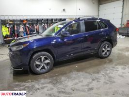 Toyota Pozostałe 2021 2